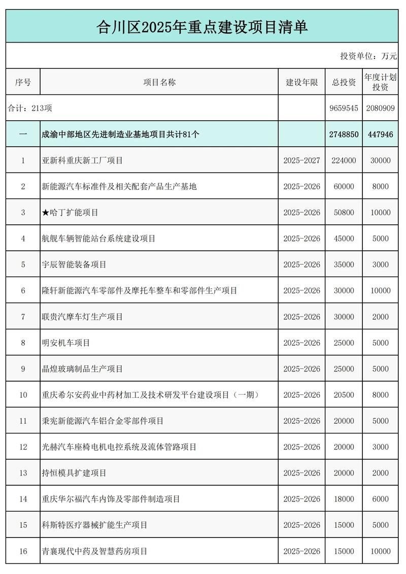 重庆合川专业网站建设如何深度解析与实践探索，合川建设工程网攻略有哪些？