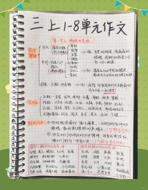 如何轻松创意变现，摆脱写作难题困扰？