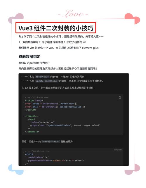Vue3封装弹框组件，简单吗？