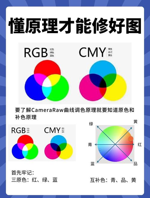 如何实现RGB24与QImage在Qt下的RGB16位深度图像对等转换？