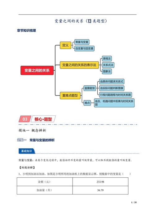 PHP中常量和变量有何本质区别？如何确认一个常量是否已定义？