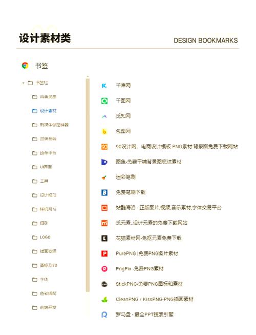 有哪些工业设计网站是22个工业设计师公认的必看资源？