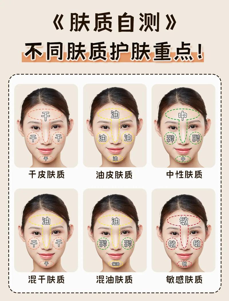 人脸关键点检测有哪些方法汇总？