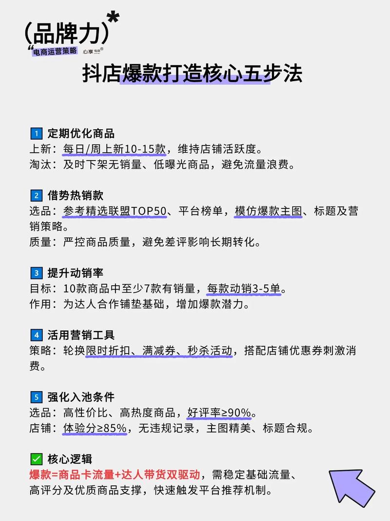抖音小店如何通过爆款打造实现曝光量翻倍提升？