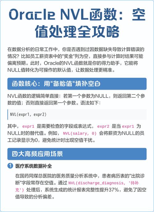 Oracle中nvl函数如何使用？