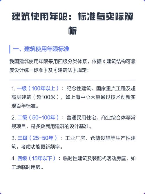 工程年限与项目年限的根本区别是什么？