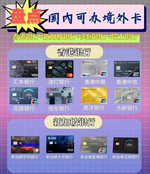 海外银行账户和国内银行账户，哪个更适合我？