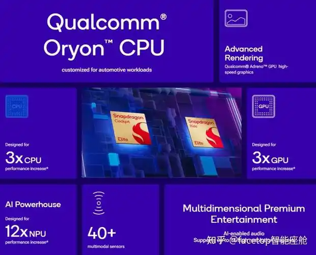 高通这款sensor的解析能力如何？