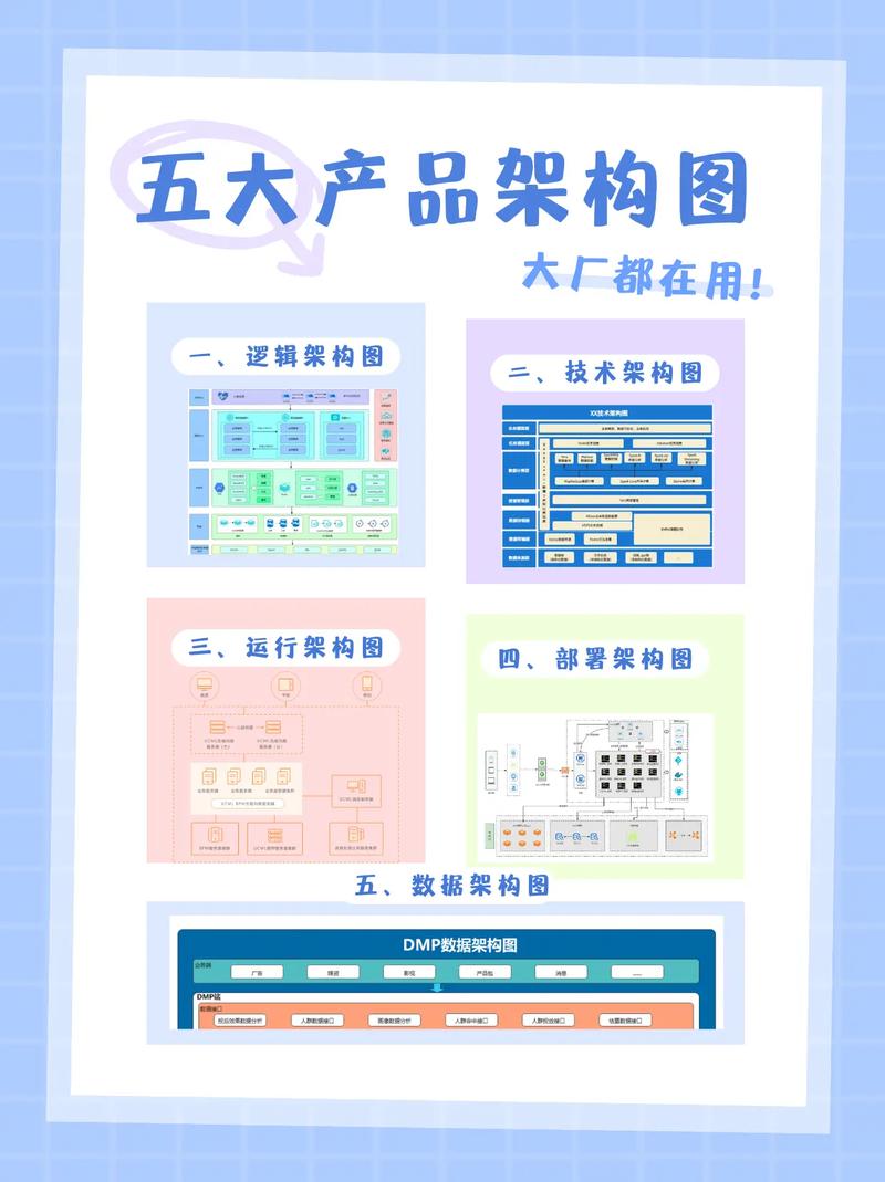 Zookeeper有哪些实用干货可以分享？