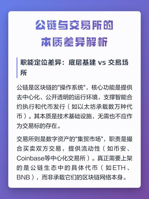 项目方与交易所之间本质差异究竟有何根本不同？