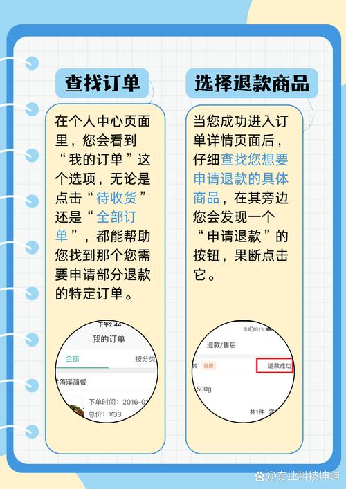 外卖退款操作流程是怎样的？