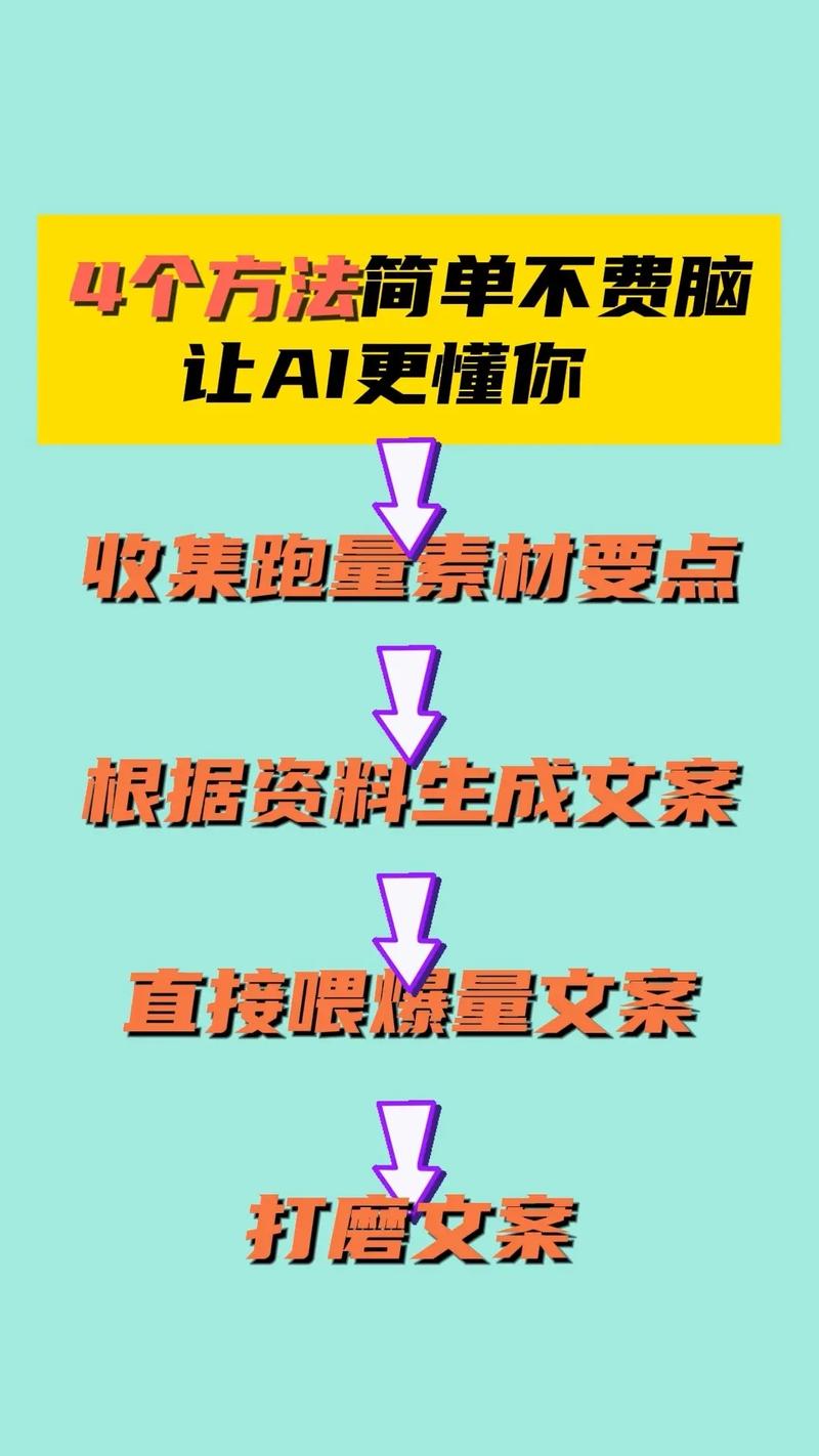 激发品牌创意，SEO无限力，如何才能让更具吸引力？