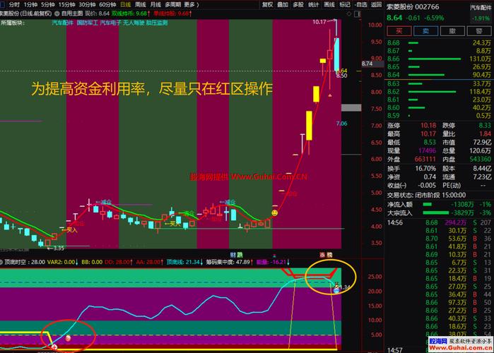 不会DRF？难道源码分析透彻后，就不需要再查阅相关资料了吗？