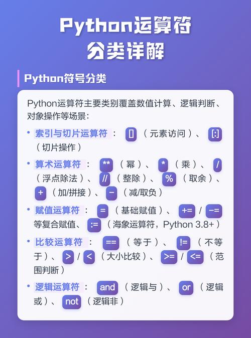 Python中运算符有哪些详细用法和区别？