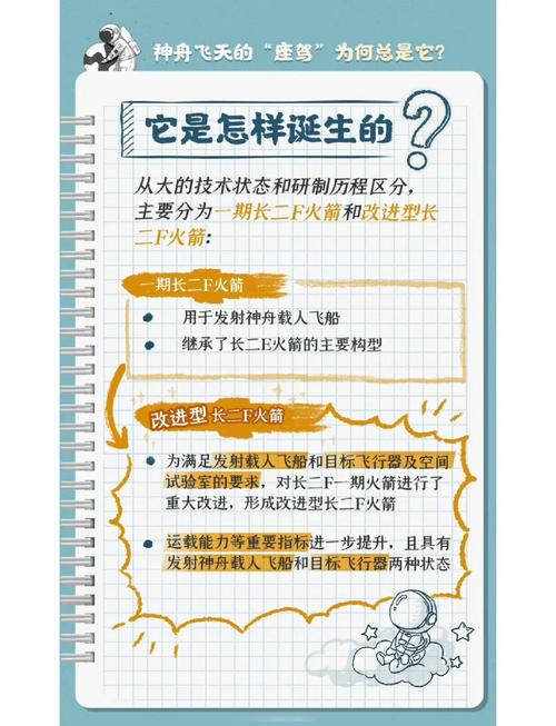 如何通过实战经验，高效提升技能的秘籍有哪些？🚀