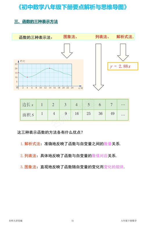 WCF4.0进阶系列有哪些深入知识点？