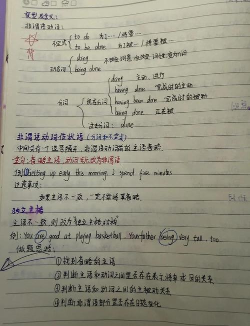 如何从头开始手写一个Koa2框架实现长尾词功能？