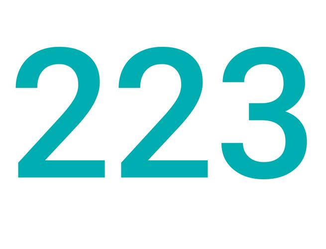 122222222222是什么数字的重复形式？