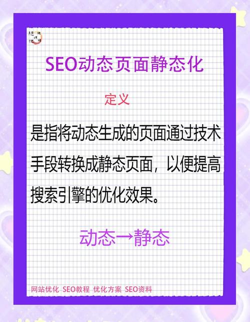网站URL静态化对SEO优化效果显著，如何确保其成为提升搜索引擎排名的关键因素？