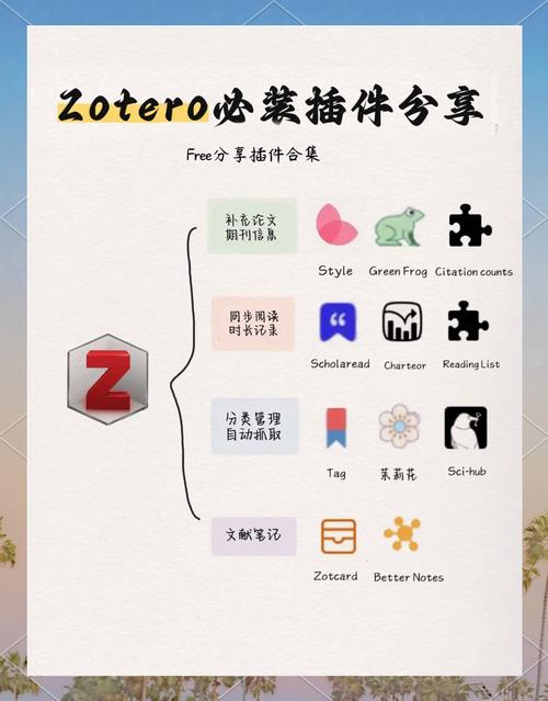 有哪些Composer插件值得推荐，它们各自有哪些优势？