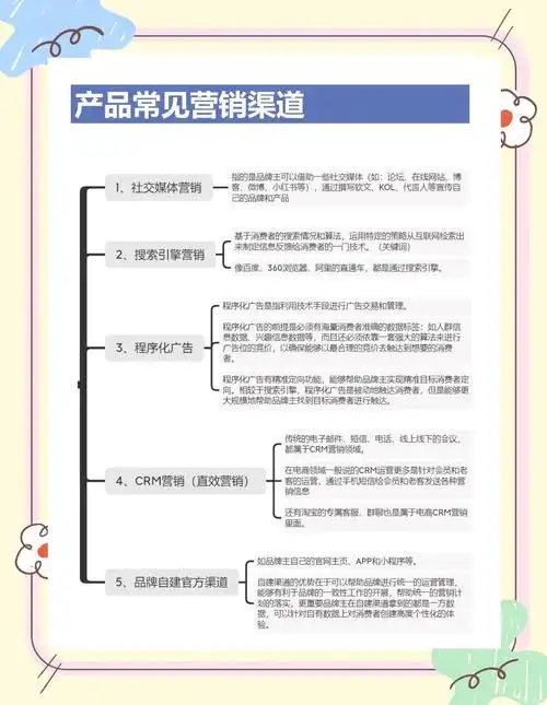 网络营销渠道有哪些类型、特点及功能？