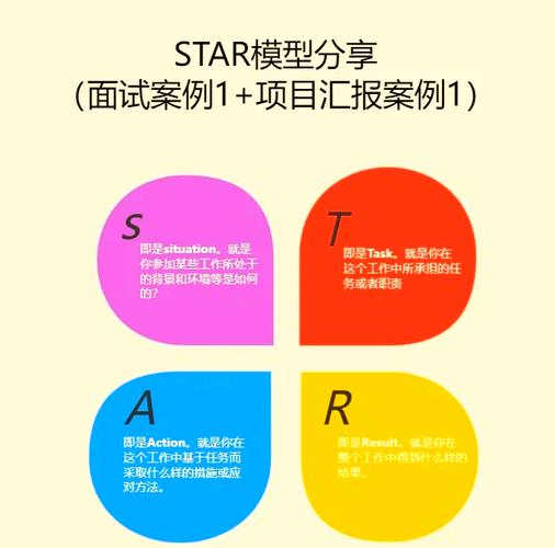 Keras中Sequential和Model模型如何分别使用？