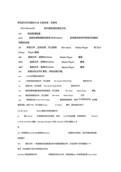 数据库文件后缀名有哪些种类？