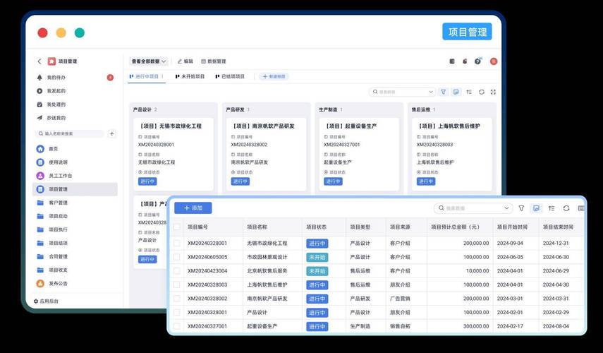 2025年制造业项目管理系统选型，有哪些值得推荐的解决方案？
