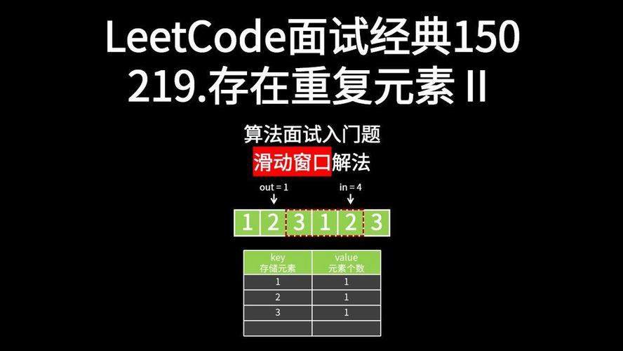Java实现LeetCode-219. 存在重复元素II，如何优化算法？