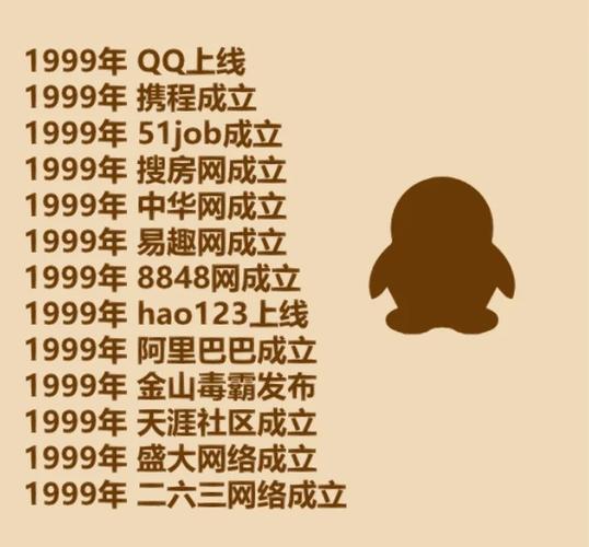 我的网络足迹、数字足迹和互联网印记，构成了怎样的图谱？