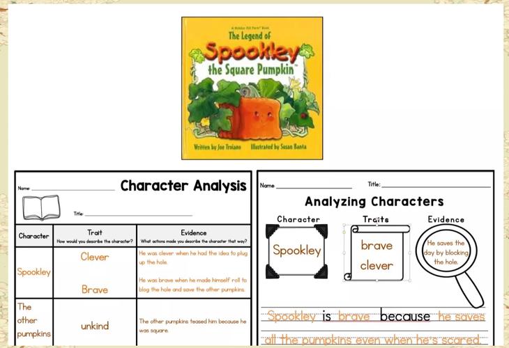 What is the solution to problem CF 1004 Sonya and Robots?