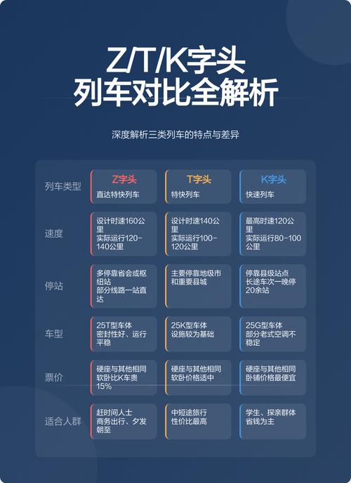 火车头免费版基础功能与付费版全面升级，哪个更适合我的需求？