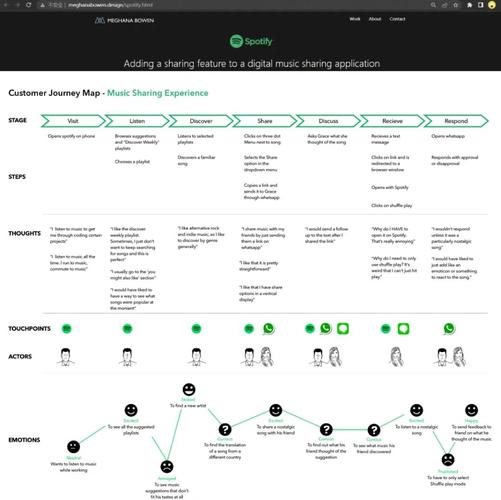 如何用mapreduce统计每个IP下用户登录次数及找出登录次数最多的topN？