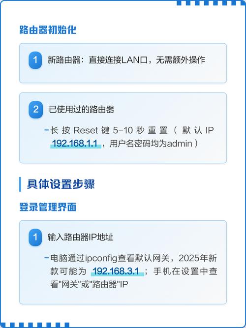 Gin框架中如何设置第31个路由参数？