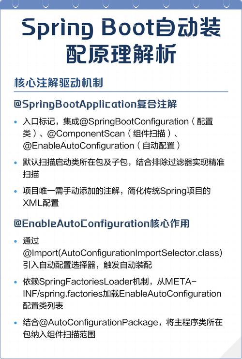 Spring Boot自动装配源码解析是怎样的过程？