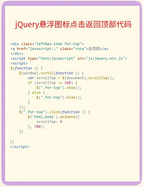 如何用jQuery编写验证数字输入的长尾？