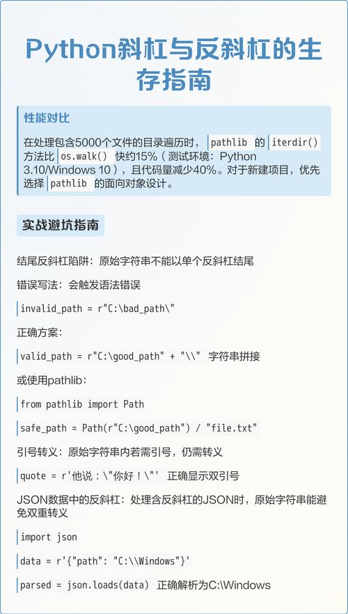 如何用Python正则表达式解决遇到反斜杠\时的匹配难题？