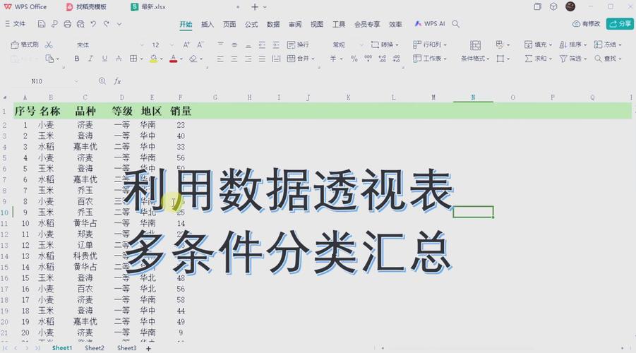 如何用PHP对表单数据进行分组和汇总分析？