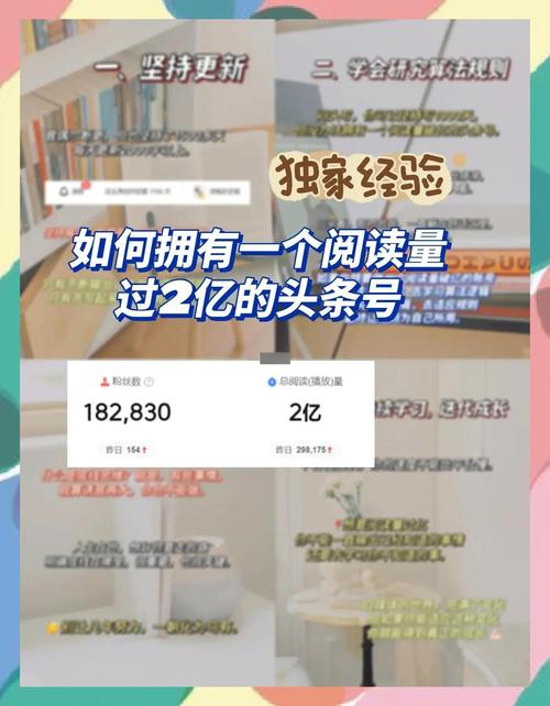 如何通过优化策略大幅提高头条文章的推荐量？