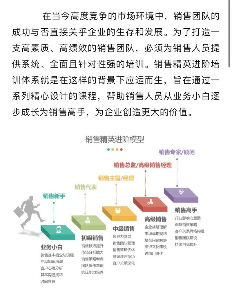 鸡西SEO培训课程，如何系统学习提升网络营销技能是最佳选择？