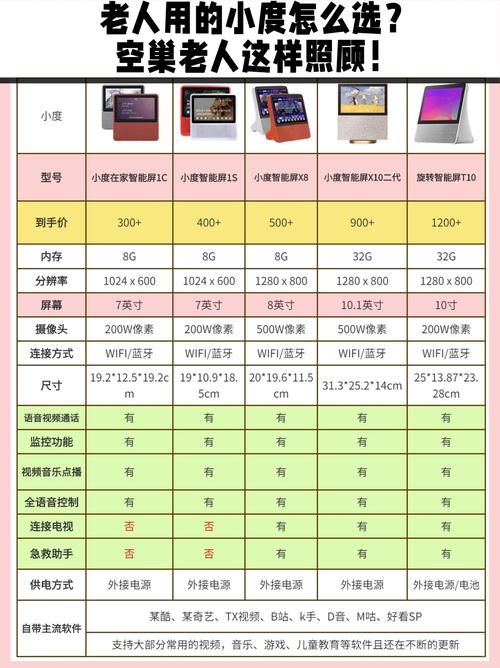 安庆SEO年费，性价比之选，有没有更划算的长期方案呢？