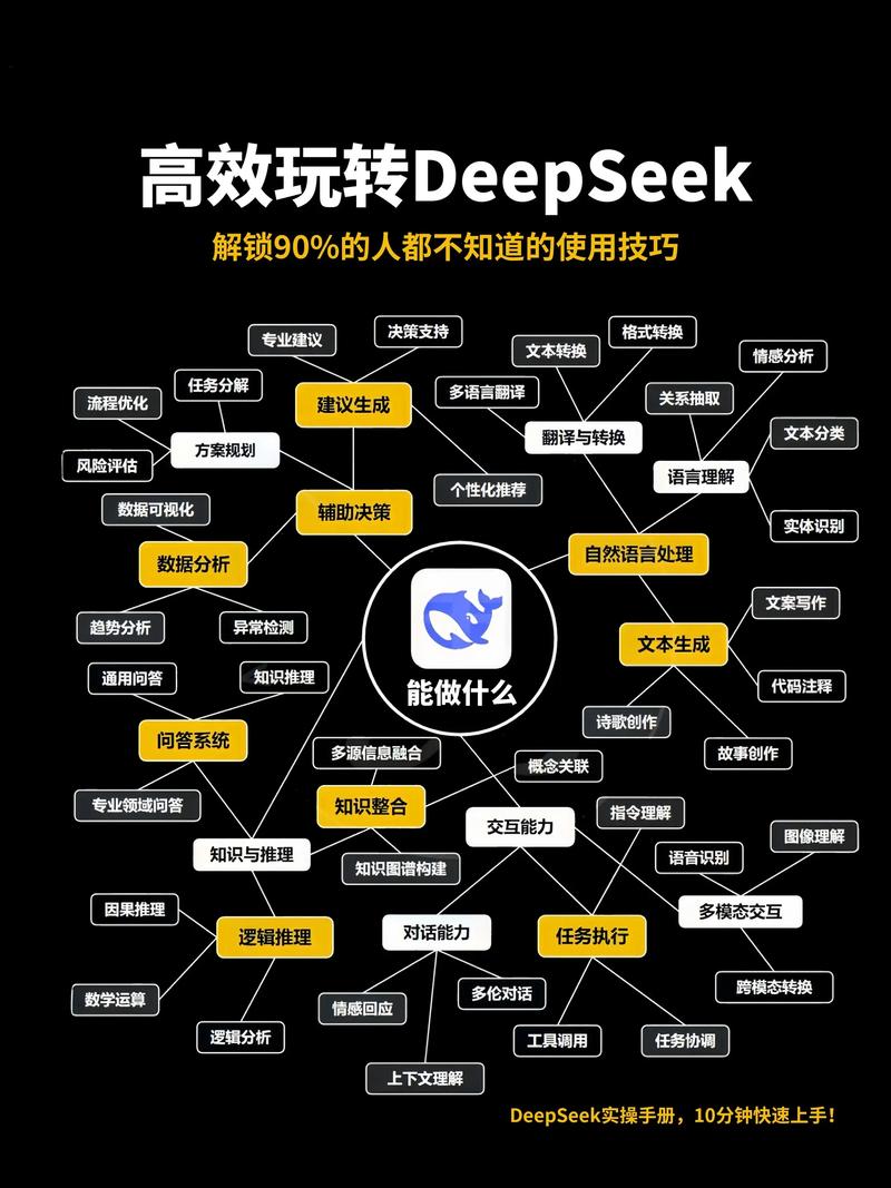 如何用PHP和coreseek搭建长尾词社交媒体内容搜索系统？