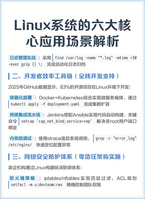 Linux操作系统究竟是怎样的存在，它有哪些独特的特性和应用场景？