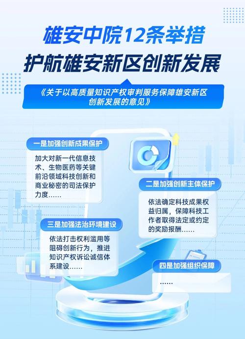雄安网站关键词优化，有哪些具体策略能助力城市持续发展？