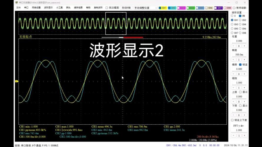 你遇到过EMC串口问题，从波形判断容性负载了吗？