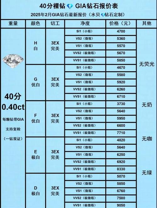 钻展出价策略和优化技巧有哪些不为人知的秘诀？