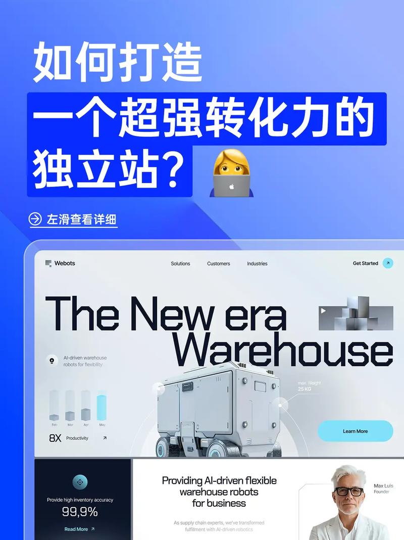 如何打造日本服装独立站，以高清图片策略提升流量与转化效果？