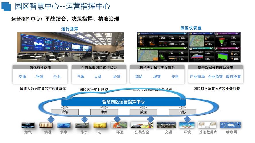 金昌专业网站建设团队如何打造卓越网络货运数字产业园，引领网络世界核心力量？