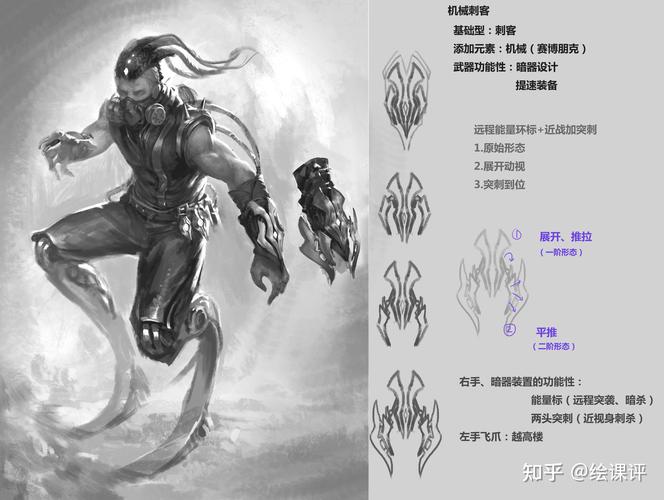 画师学历数据库是什么样的？