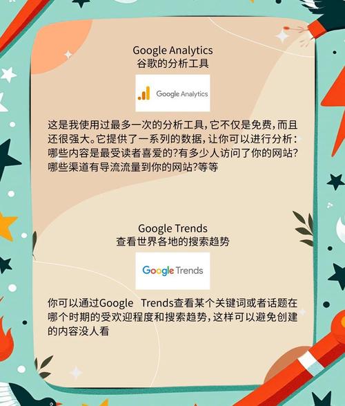 有没有什么方法能让我的网站流量瞬间翻倍增长神器推荐？